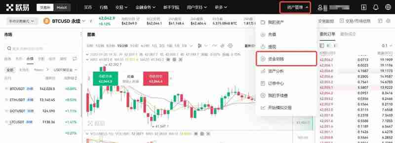 比特币合约持仓多久可以卖出？比特币合约怎么玩？